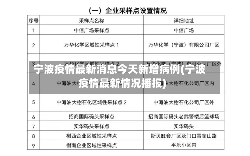 宁波疫情最新消息今天新增病例(宁波疫情最新情况播报)