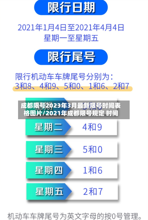 成都限号2023年3月最新限号时间表格图片/2021年成都限号规定 时间