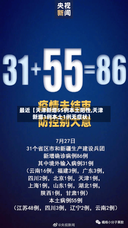 最近【天津新增55例本土阳性,天津新增1例本土1例无症状】-第2张图片