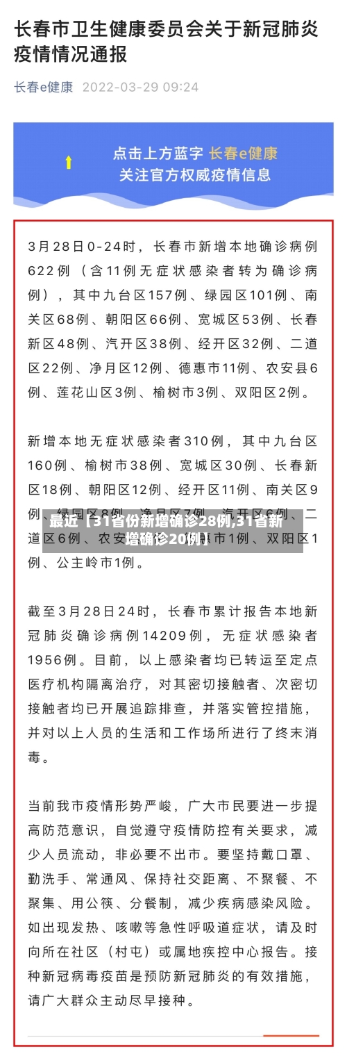 最近【31省份新增确诊28例,31省新增确诊20例】-第2张图片