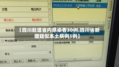 【四川新增省内感染者30例,四川省新增疑似本土病例1例】