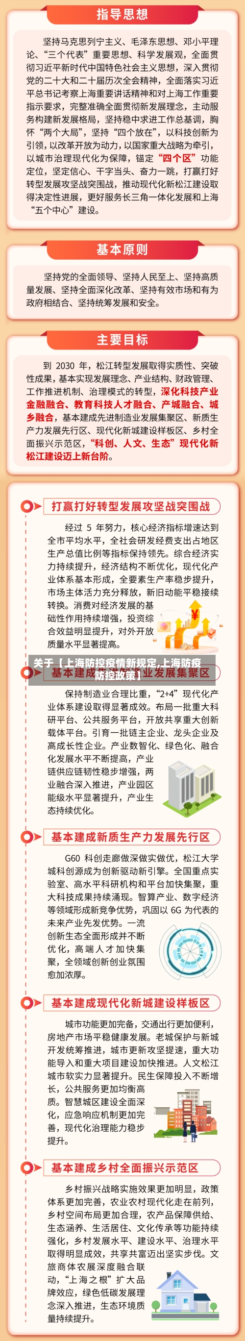 关于【上海防控疫情新规定,上海防疫防控政策】