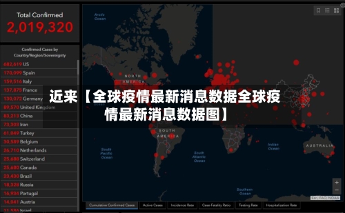 近来【全球疫情最新消息数据全球疫情最新消息数据图】-第2张图片