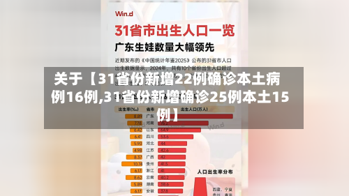 关于【31省份新增22例确诊本土病例16例,31省份新增确诊25例本土15例】