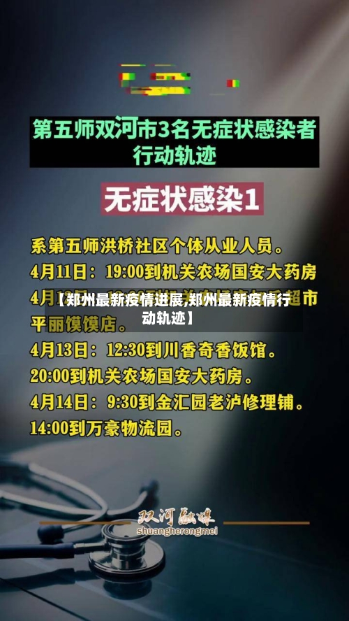 【郑州最新疫情进展,郑州最新疫情行动轨迹】