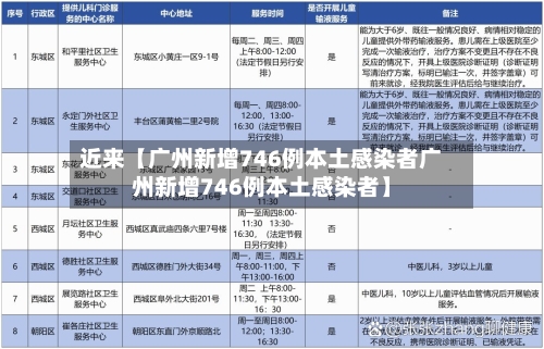 近来【广州新增746例本土感染者广州新增746例本土感染者】-第2张图片