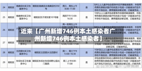 近来【广州新增746例本土感染者广州新增746例本土感染者】