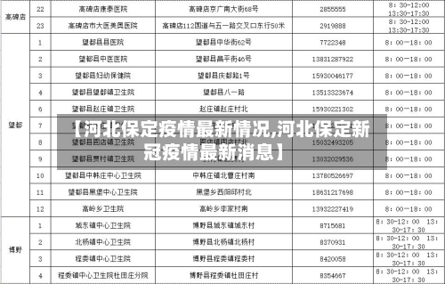 【河北保定疫情最新情况,河北保定新冠疫情最新消息】-第2张图片