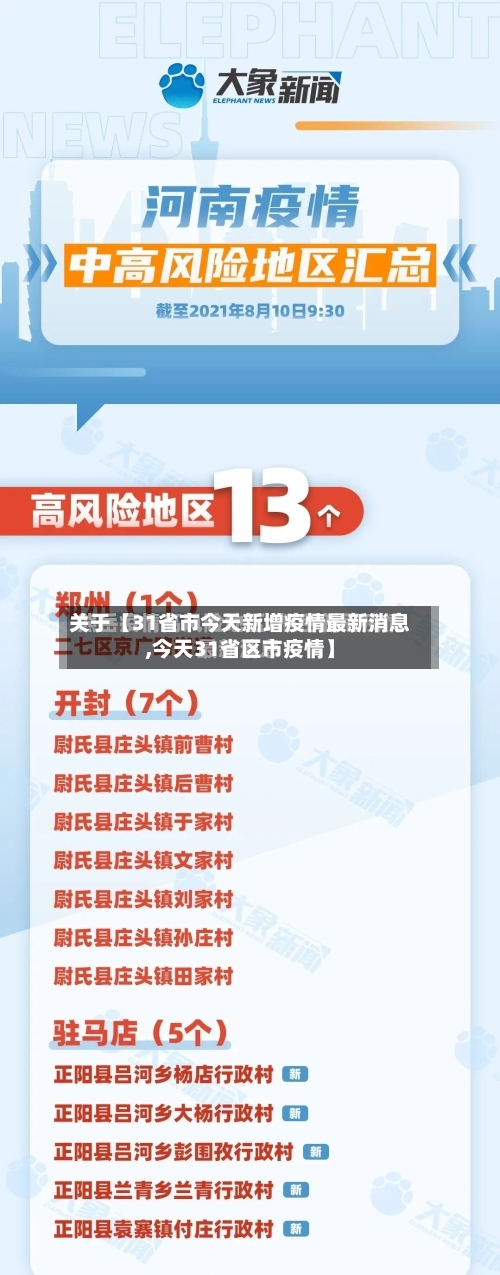 关于【31省市今天新增疫情最新消息,今天31省区市疫情】