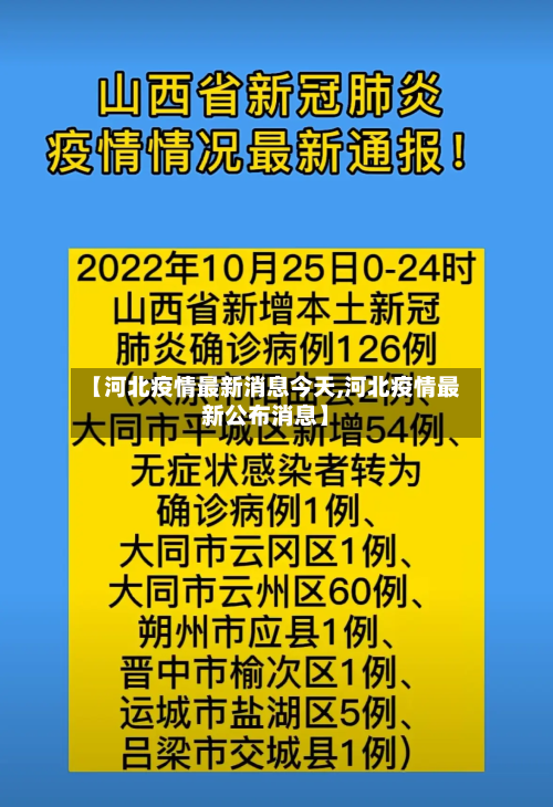 【河北疫情最新消息今天,河北疫情最新公布消息】-第3张图片