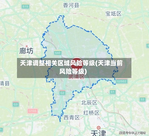 天津调整相关区域风险等级(天津当前风险等级)-第2张图片