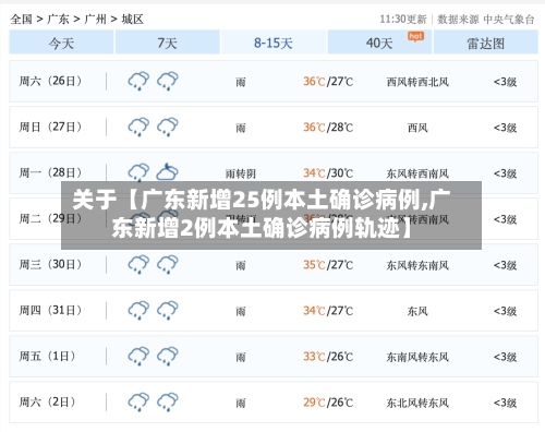 关于【广东新增25例本土确诊病例,广东新增2例本土确诊病例轨迹】