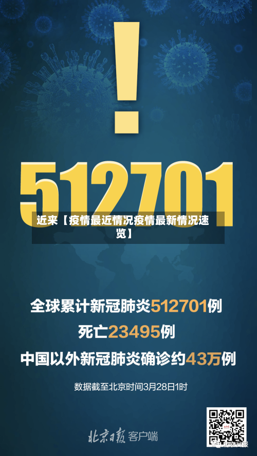近来【疫情最近情况疫情最新情况速览】-第2张图片