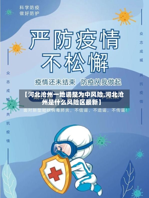 【河北沧州一地调整为中风险,河北沧州是什么风险区最新】-第3张图片