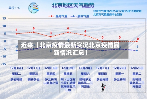 近来【北京疫情最新实况北京疫情最新情况汇总】