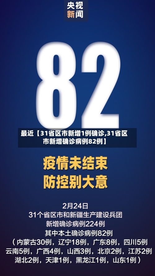 最近【31省区市新增1例确诊,31省区市新增确诊病例82例】