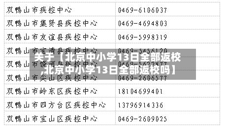 关于【北京中小学13日全部返校,北京中小学13日全部返校吗】-第3张图片