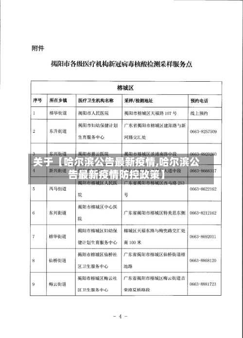 关于【哈尔滨公告最新疫情,哈尔滨公告最新疫情防控政策】-第2张图片