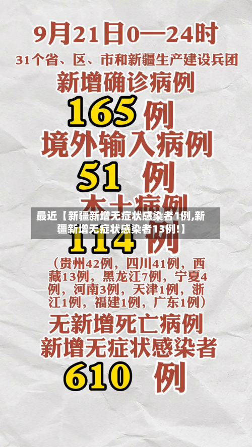 最近【新疆新增无症状感染者1例,新疆新增无症状感染者13例!】