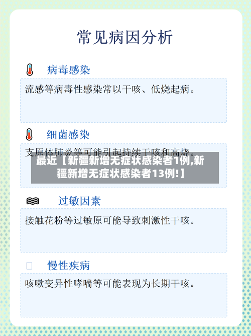 最近【新疆新增无症状感染者1例,新疆新增无症状感染者13例!】-第2张图片