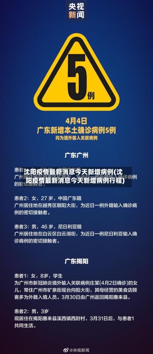 沈阳疫情最新消息今天新增病例(沈阳疫情最新消息今天新增病例行程)