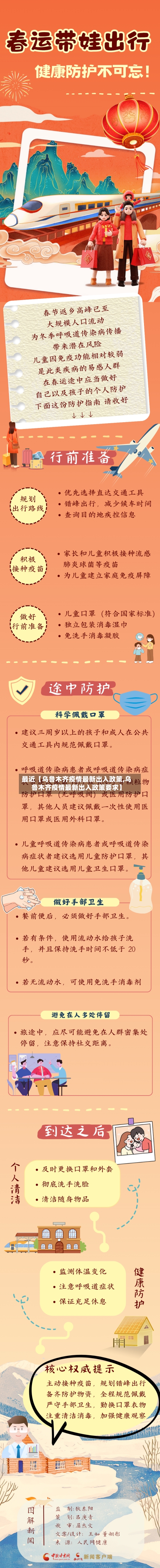最近【乌鲁木齐疫情最新出入政策,乌鲁木齐疫情最新出入政策要求】-第2张图片