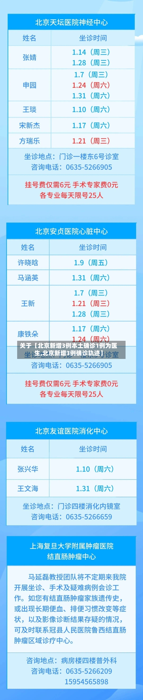 关于【北京新增3例本土确诊1例为医生,北京新增3例确诊轨迹】