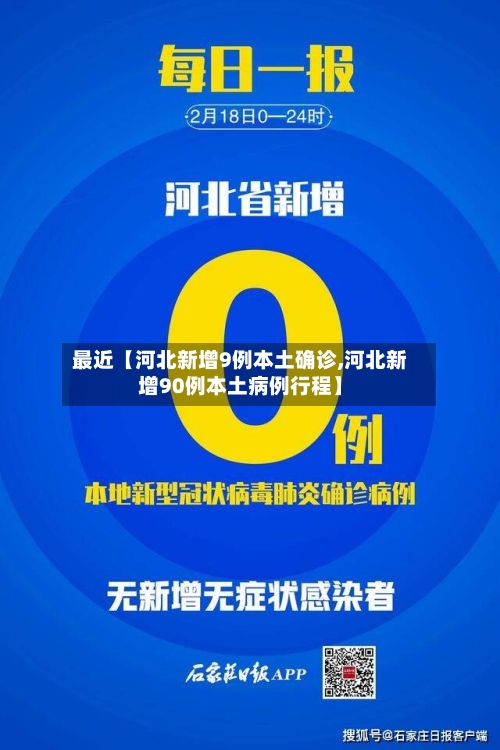 最近【河北新增9例本土确诊,河北新增90例本土病例行程】-第2张图片