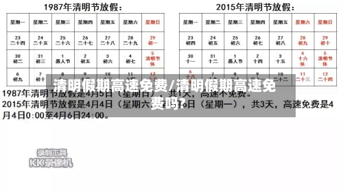 清明假期高速免费/清明假期高速免费吗?