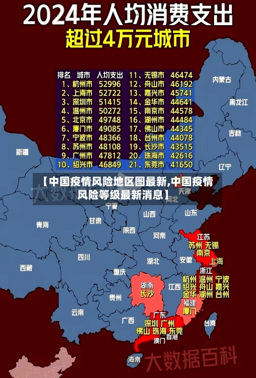 【中国疫情风险地区图最新,中国疫情风险等级最新消息】