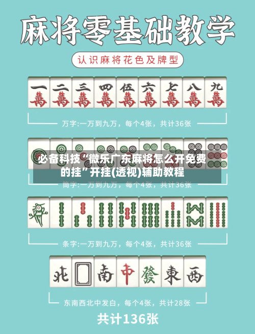 必备科技“微乐广东麻将怎么开免费的挂”开挂(透视)辅助教程-第2张图片