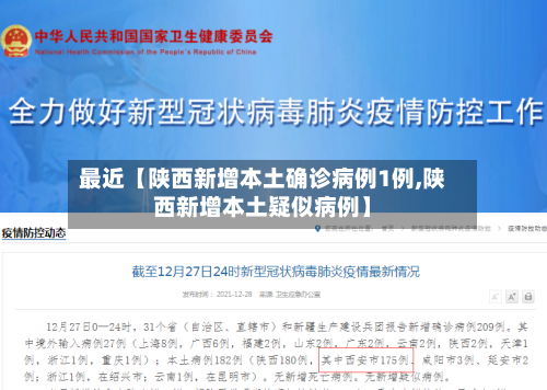 最近【陕西新增本土确诊病例1例,陕西新增本土疑似病例】