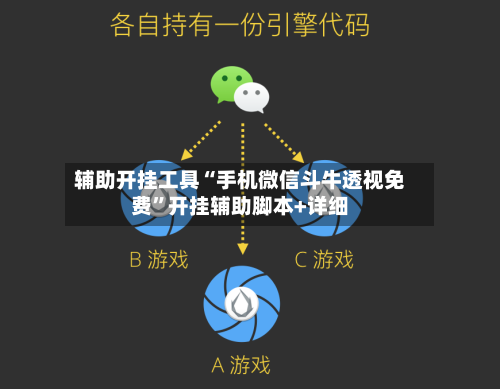 辅助开挂工具“手机微信斗牛透视免费	”开挂辅助脚本+详细-第2张图片
